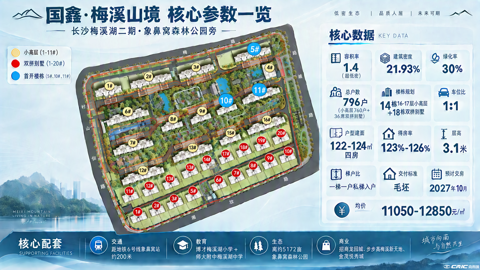 国鑫梅溪山境