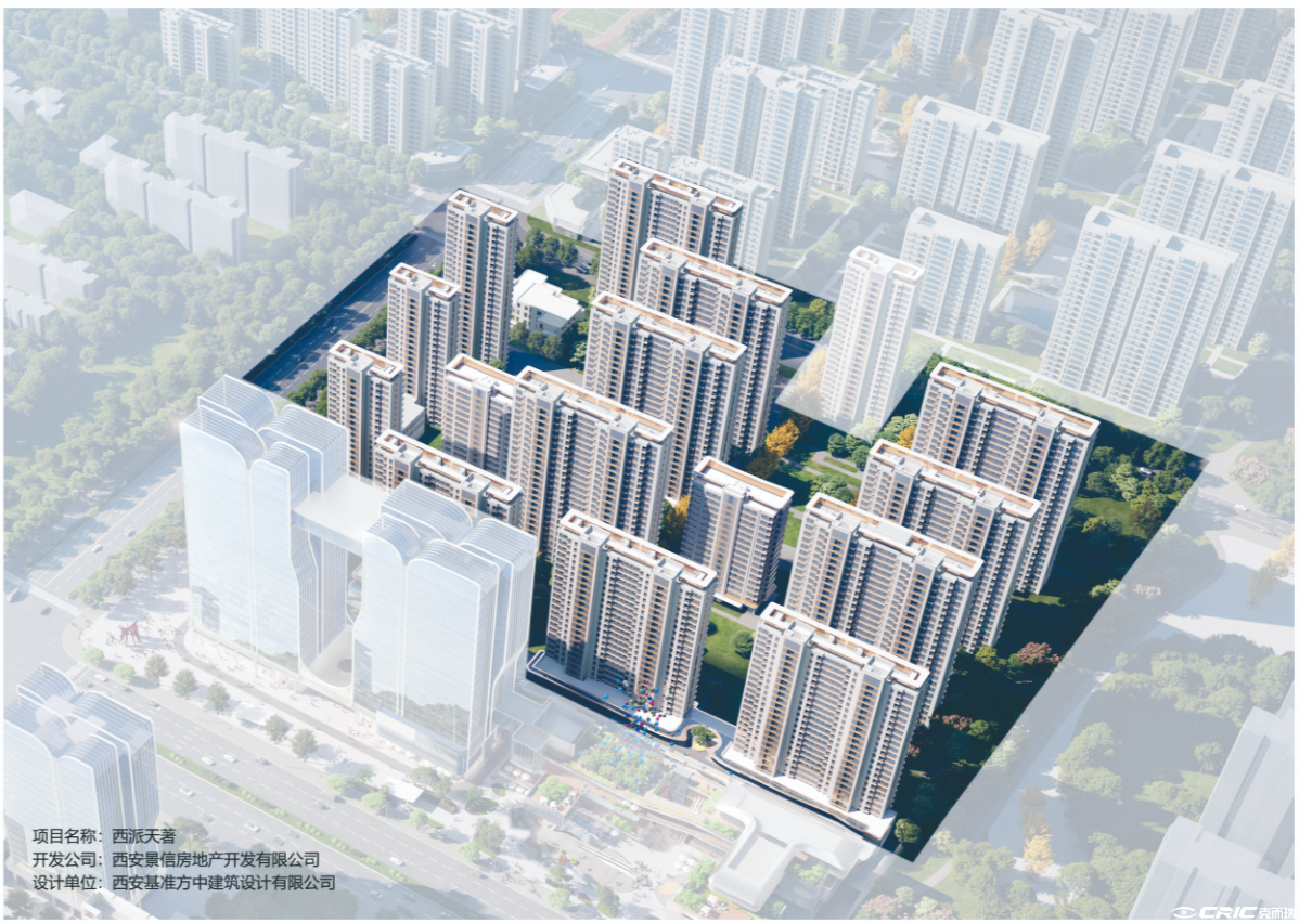 中国铁建西派天著