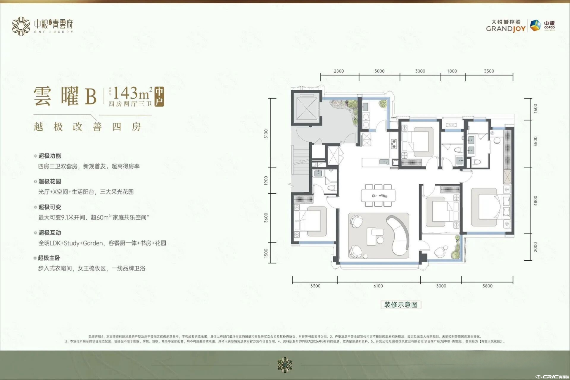 A 143户型户型图