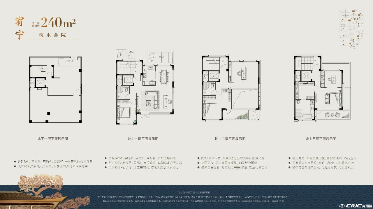联排户型图