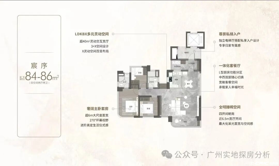 E1(80-86)户型图
