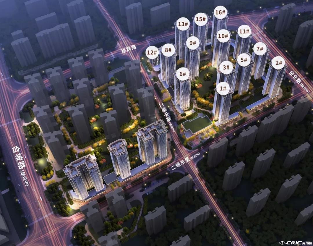 融创·九熙府 效果图